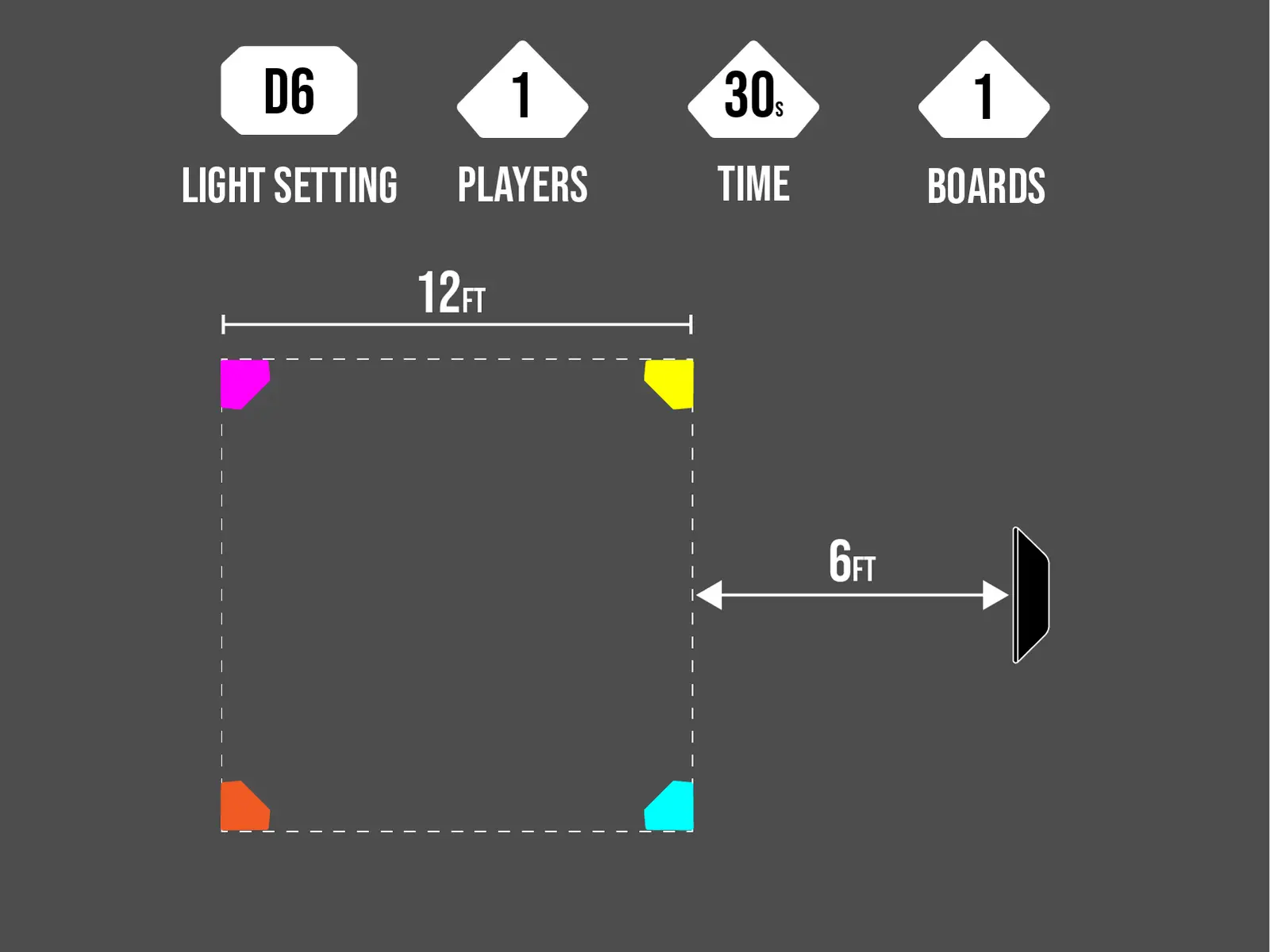 D6  Fitness Burpee & Press Up cone layout