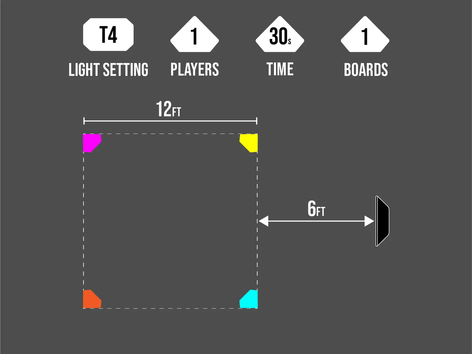 RXTR T4 Pass & Move cone layout